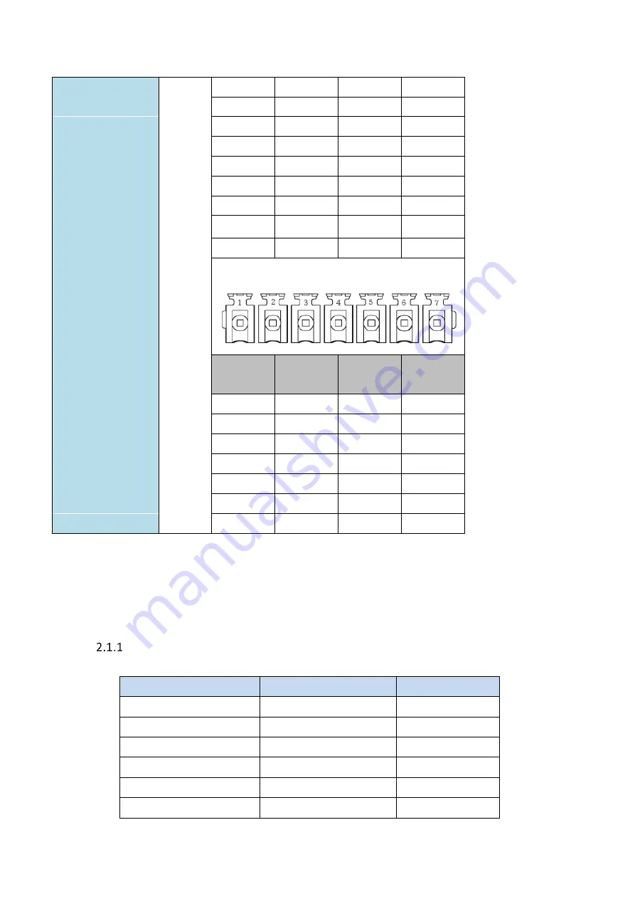 FATEK P5 Series Connection Manual Download Page 6