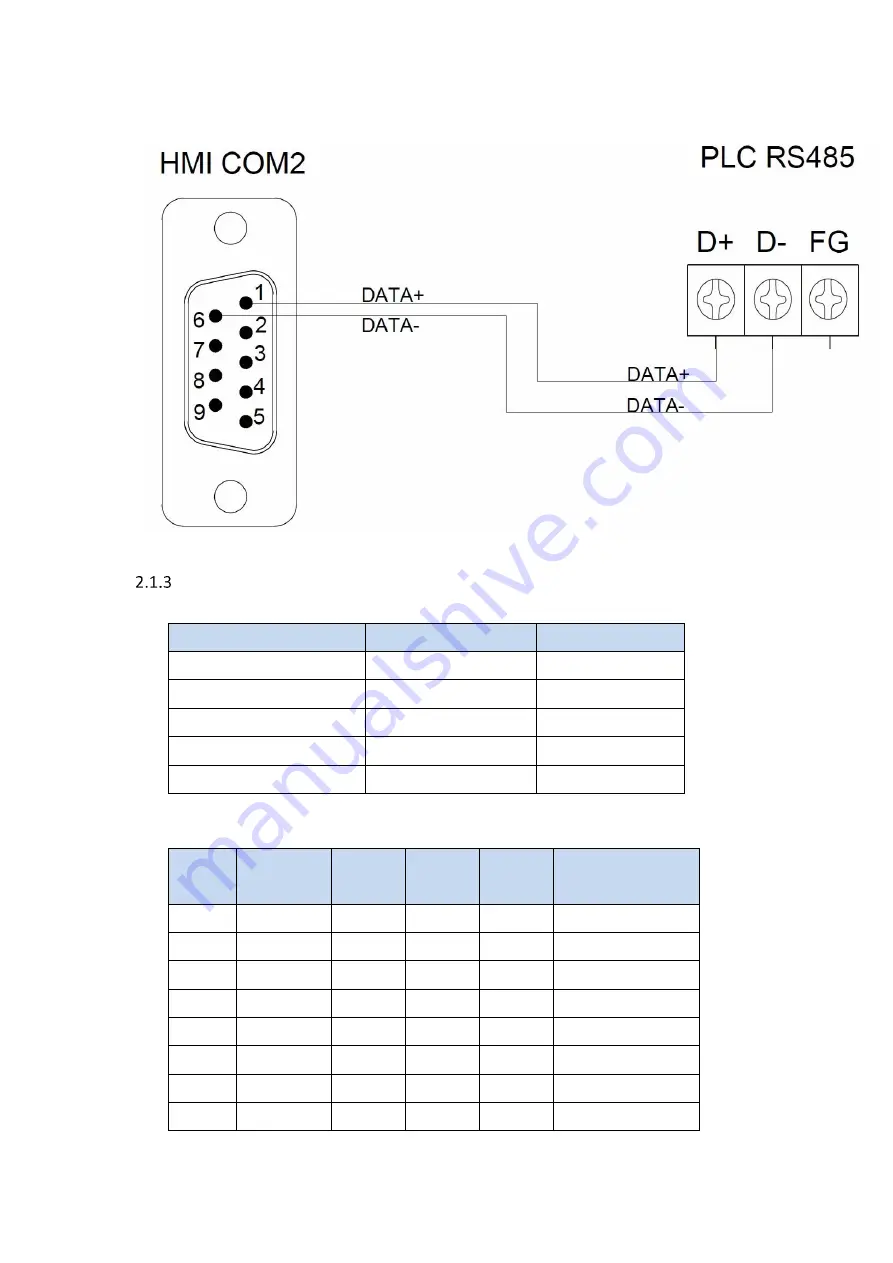 FATEK P5 Series Connection Manual Download Page 17