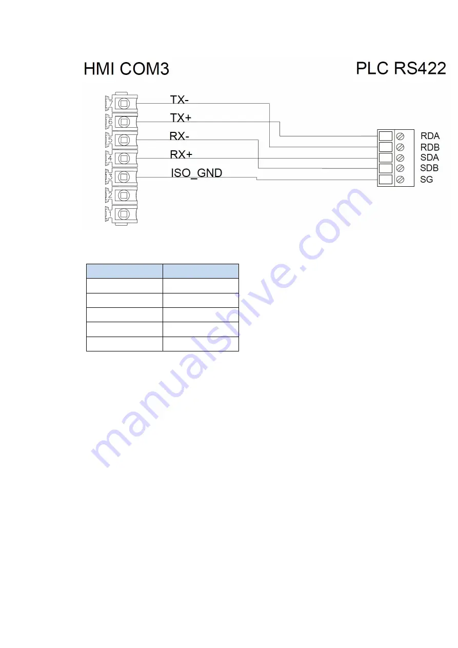 FATEK P5 Series Скачать руководство пользователя страница 36