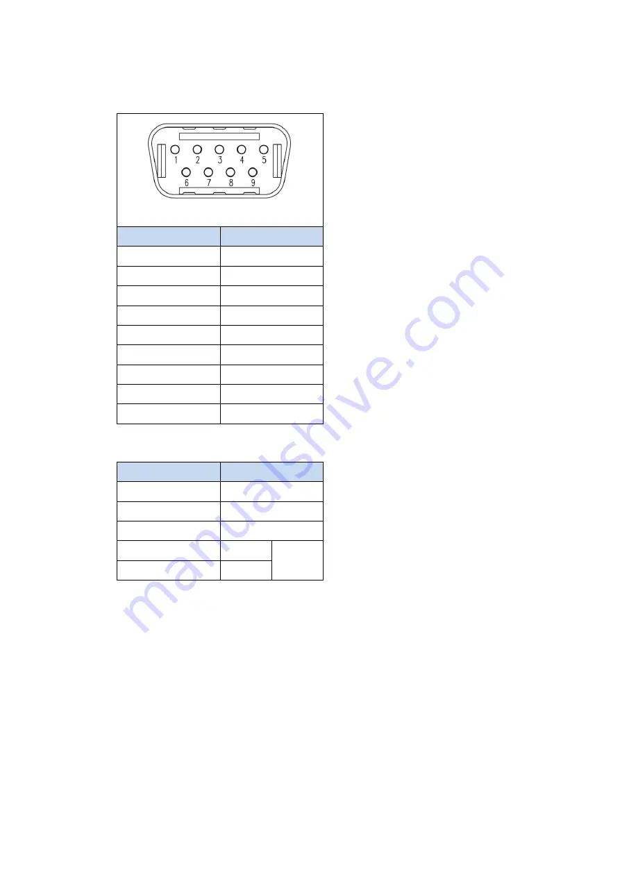 FATEK P5 Series Connection Manual Download Page 81