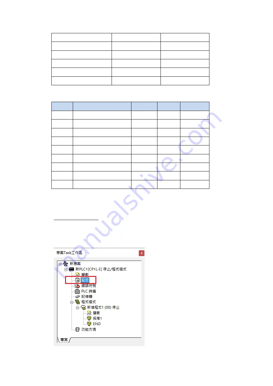 FATEK P5 Series Connection Manual Download Page 87