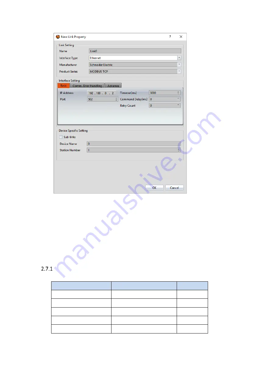 FATEK P5 Series Connection Manual Download Page 142