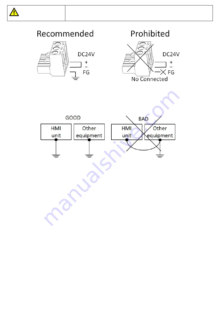 FATEK P5150NH Installation Manual Download Page 2