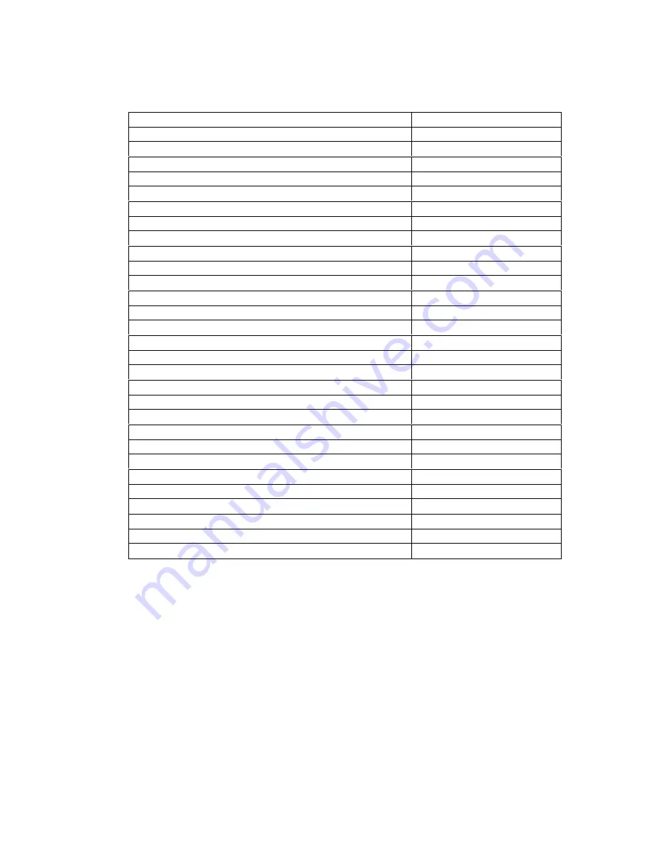 Fatigue Science ReadiBand Hardware User'S Manual Download Page 2