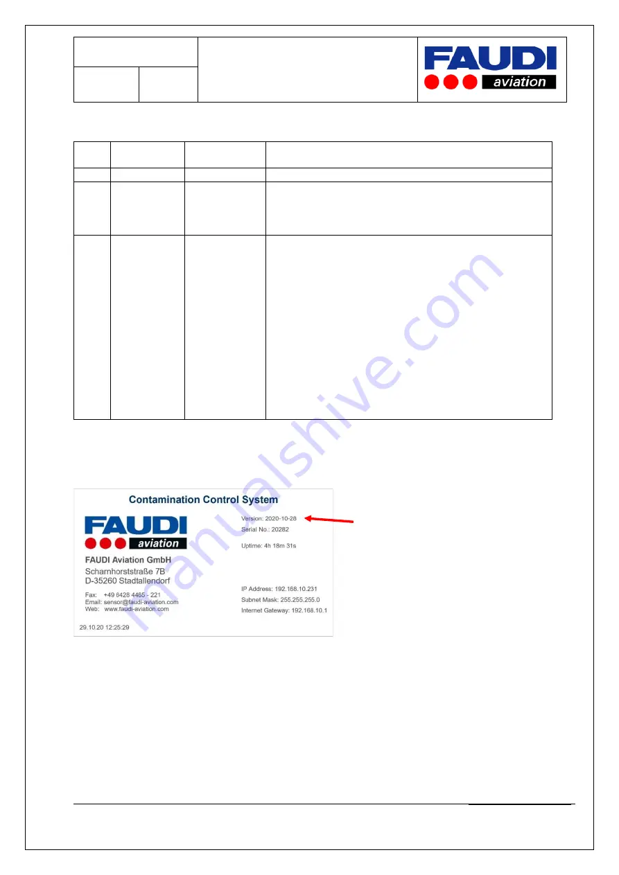 Faudi CCS silver Operating Instructions Manual Download Page 4