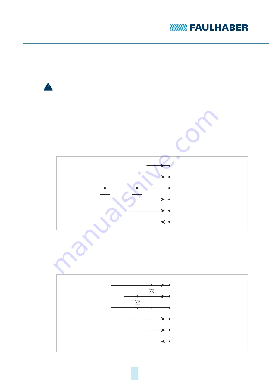 Faulhaber 1525 BRC Series Скачать руководство пользователя страница 18