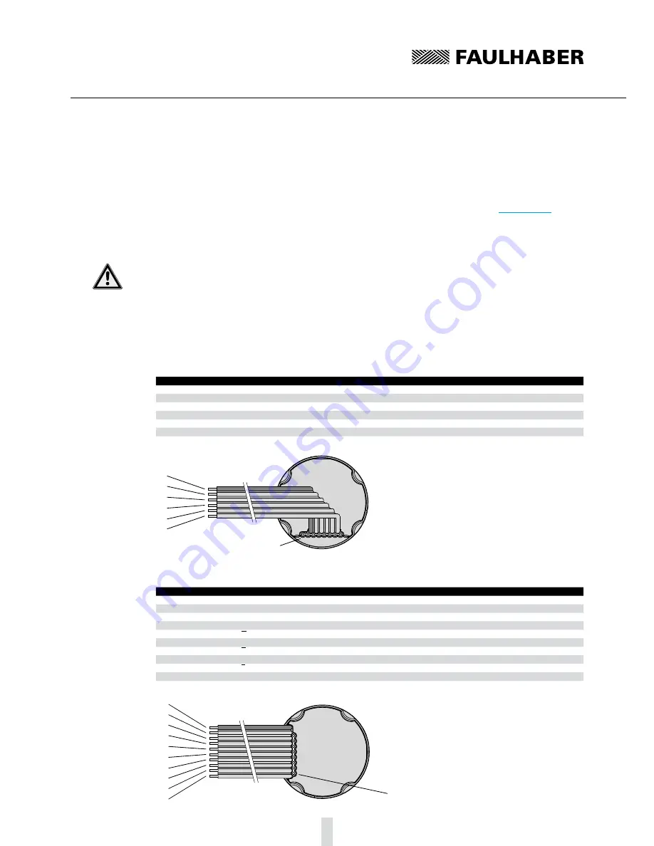 Faulhaber 2232***BX4 series Скачать руководство пользователя страница 15