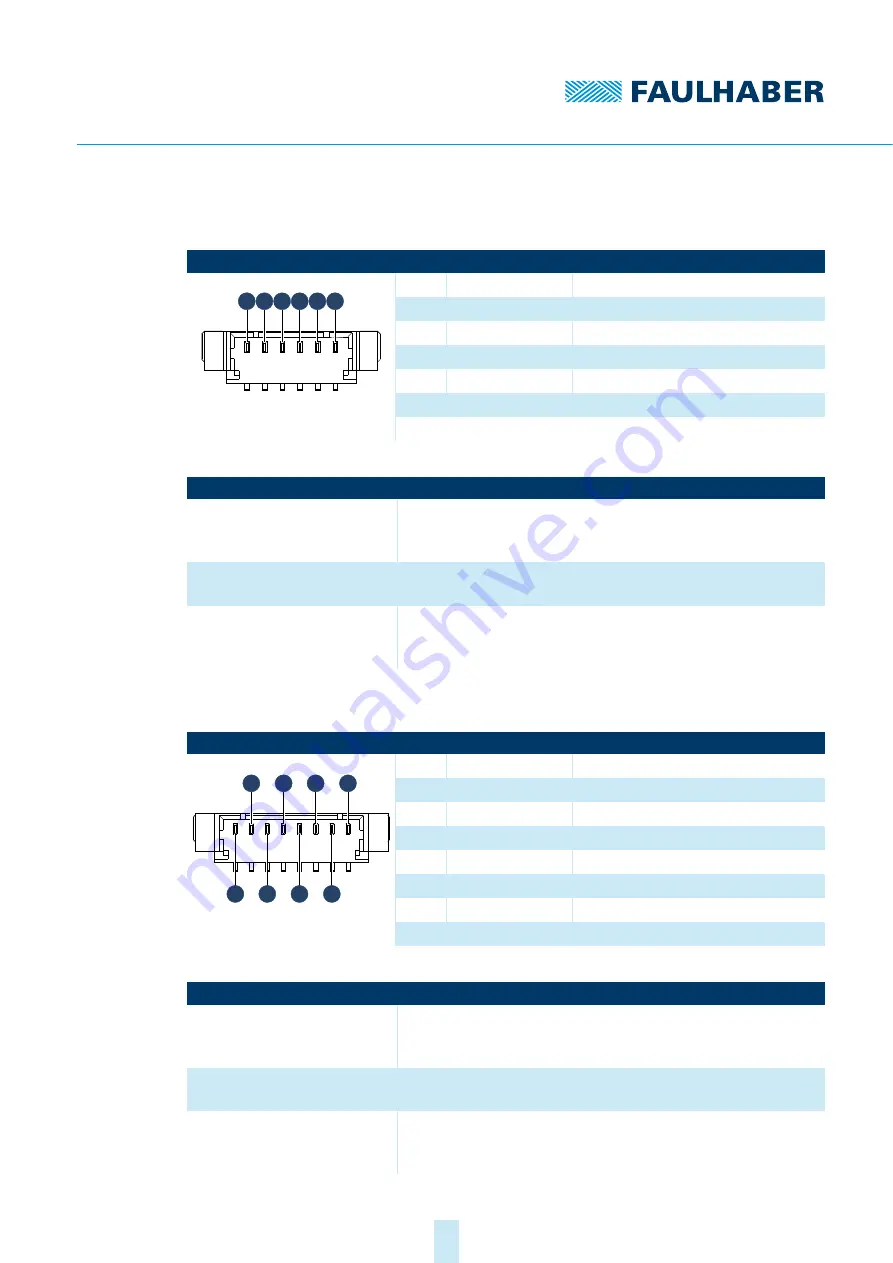 Faulhaber MC 3001 B Technical Manual Download Page 31