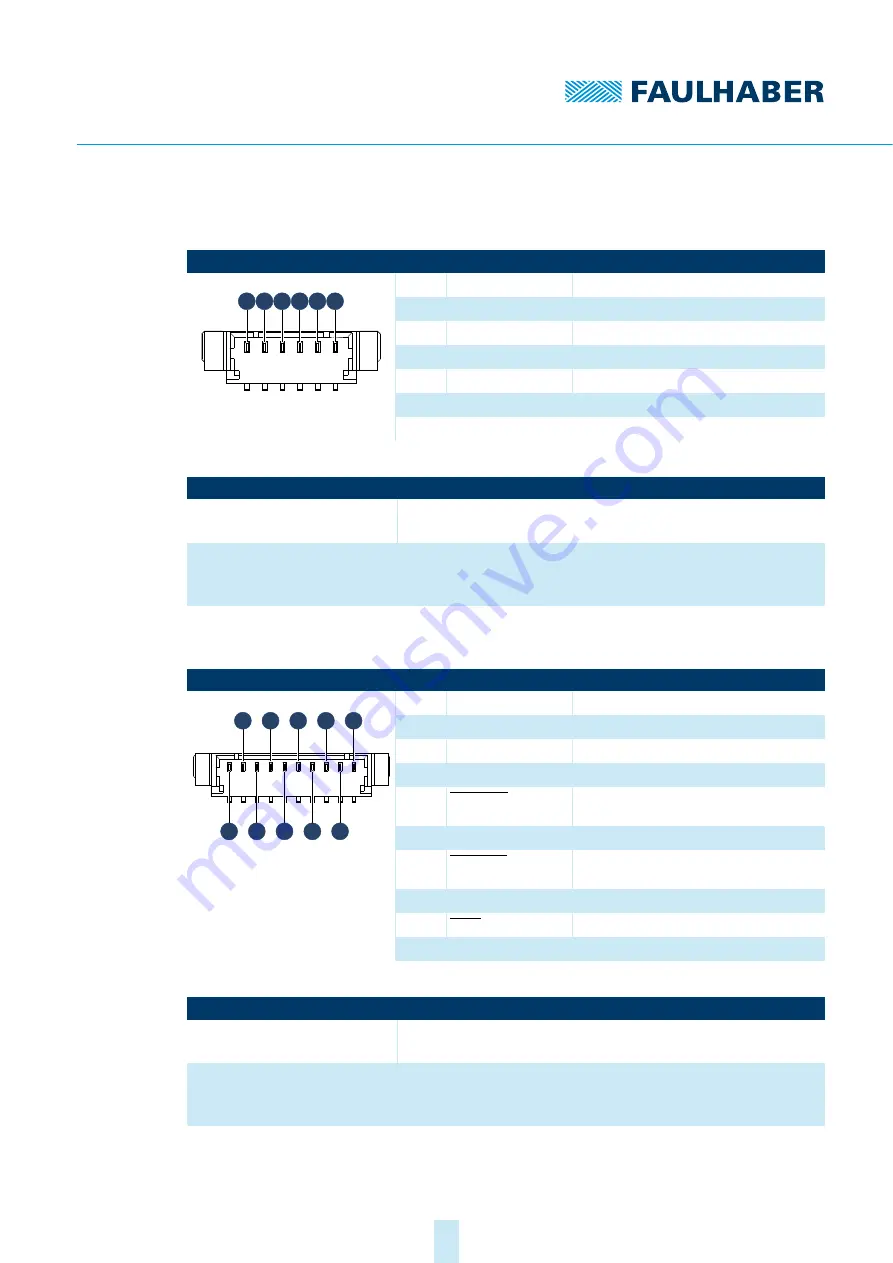 Faulhaber MC 3001 B Technical Manual Download Page 37