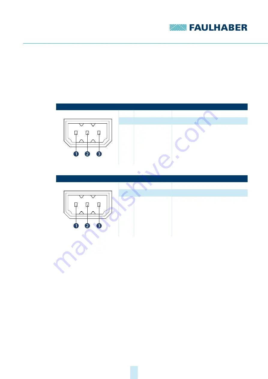 Faulhaber MC 3001 B Скачать руководство пользователя страница 48