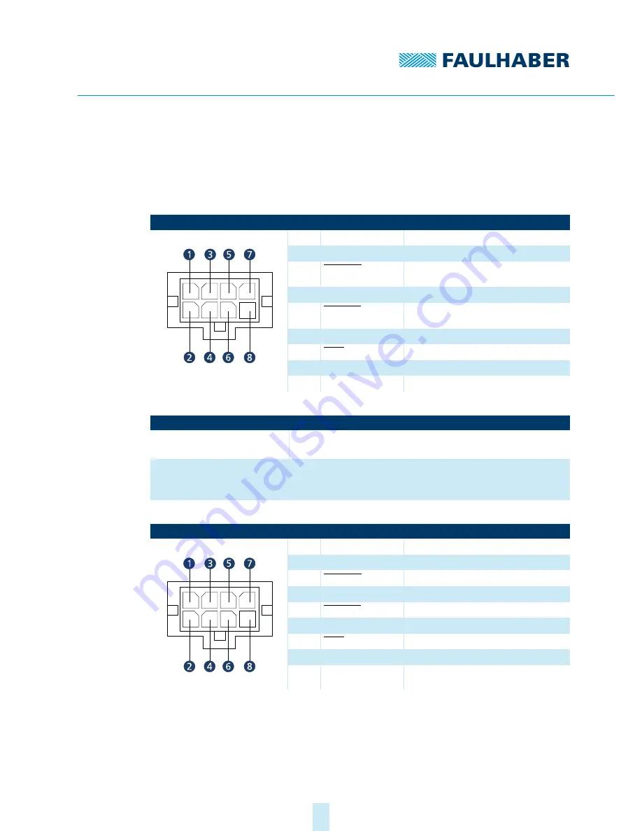 Faulhaber MC 5004 P STO Installation Instructions Manual Download Page 35