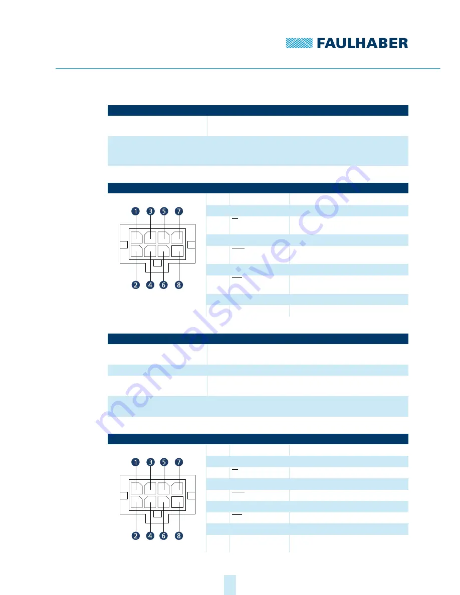 Faulhaber MC 5004 P STO Installation Instructions Manual Download Page 36