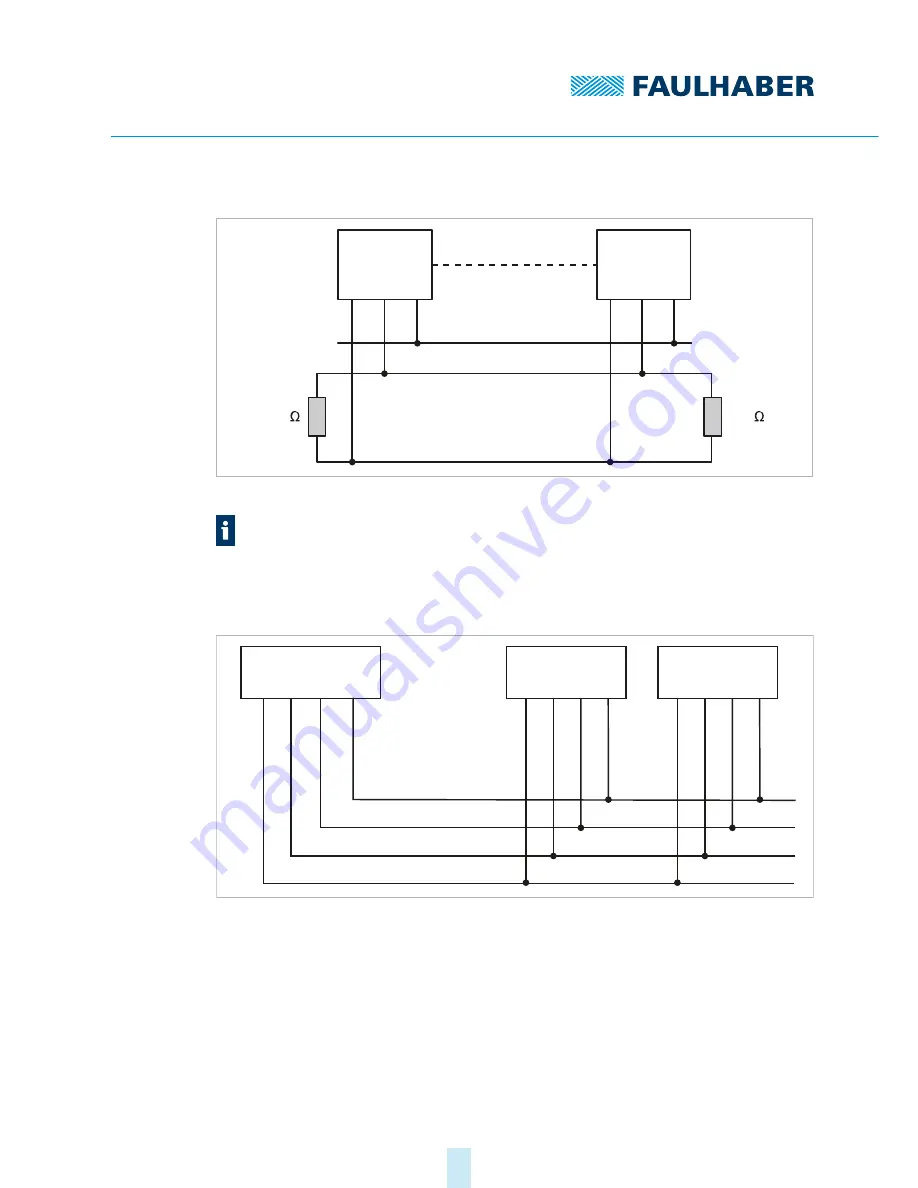 Faulhaber MC 5004 P STO Installation Instructions Manual Download Page 53