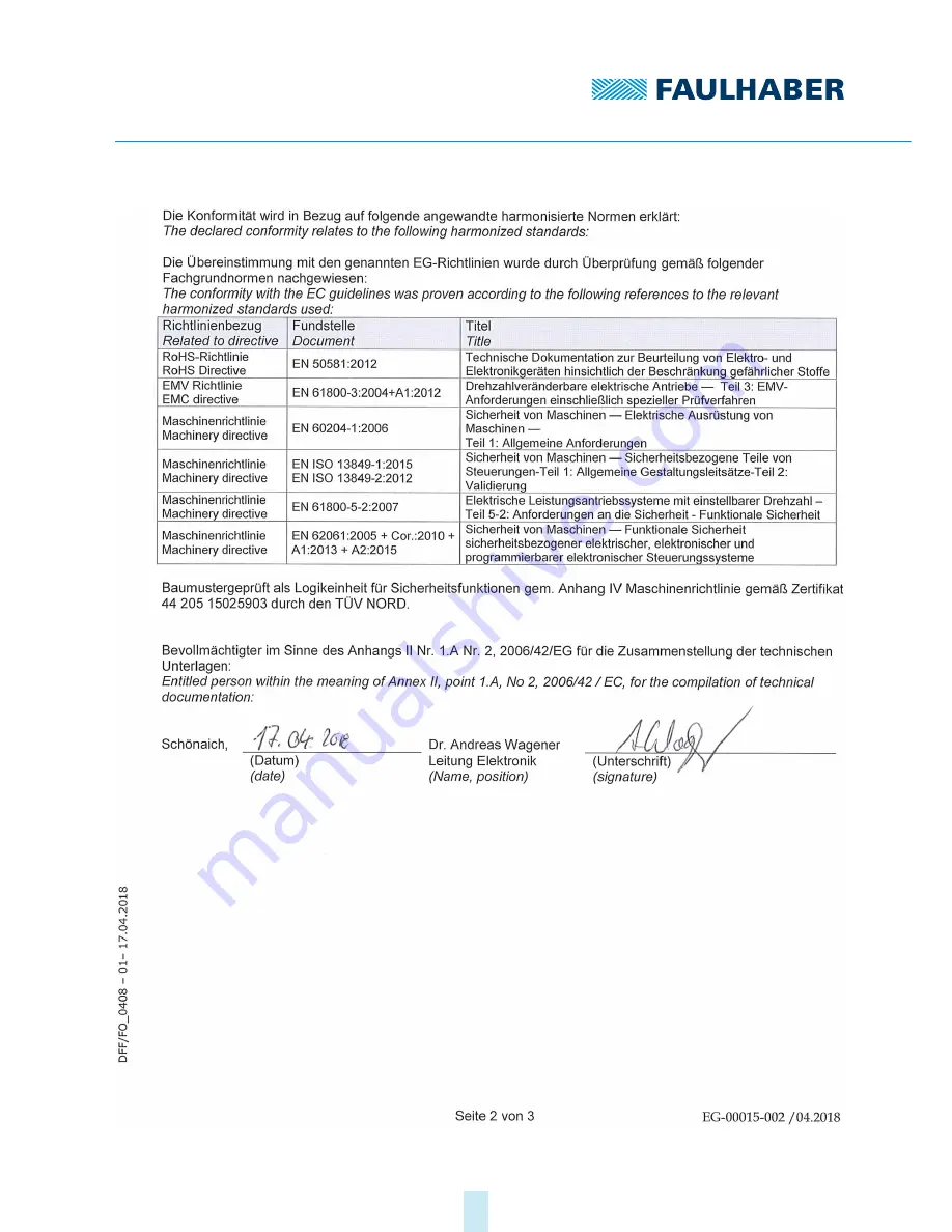 Faulhaber MC 5004 P STO Installation Instructions Manual Download Page 64