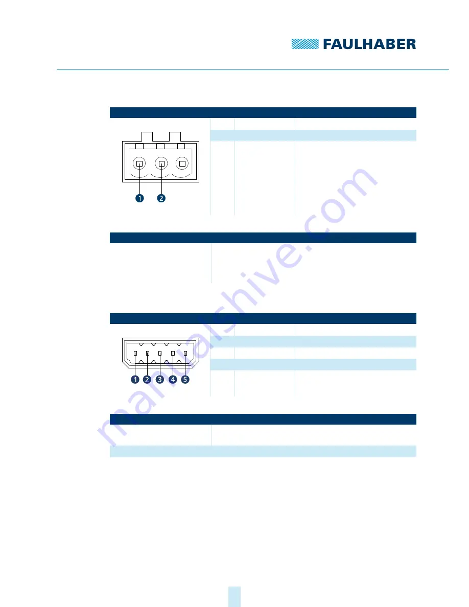 Faulhaber MC 5005 Скачать руководство пользователя страница 25