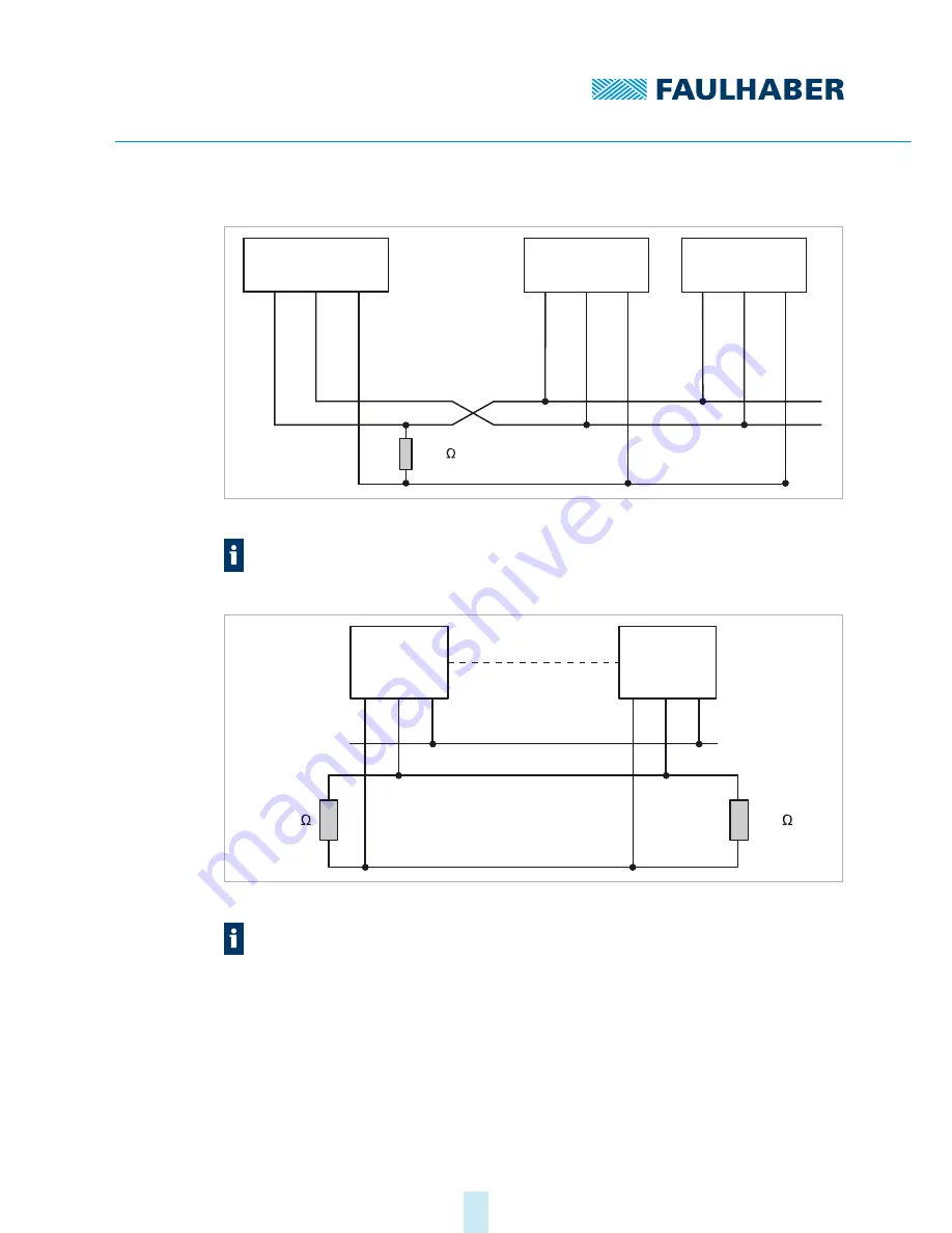 Faulhaber MC 5005 Technical Manual Download Page 40