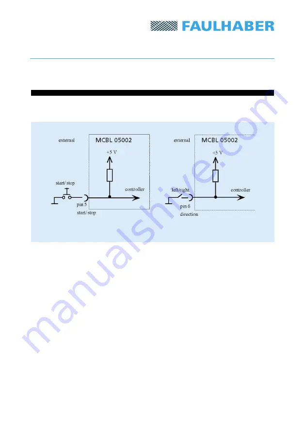 Faulhaber MCBL 05002 Series Operating Instructions Manual Download Page 13