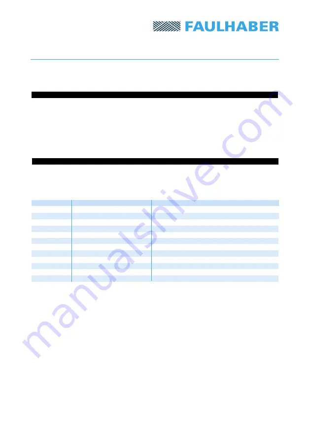 Faulhaber MCBL 05002 Series Operating Instructions Manual Download Page 19