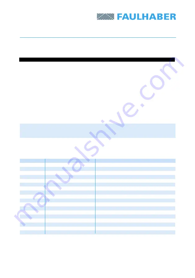 Faulhaber MCBL 05002 Series Operating Instructions Manual Download Page 22