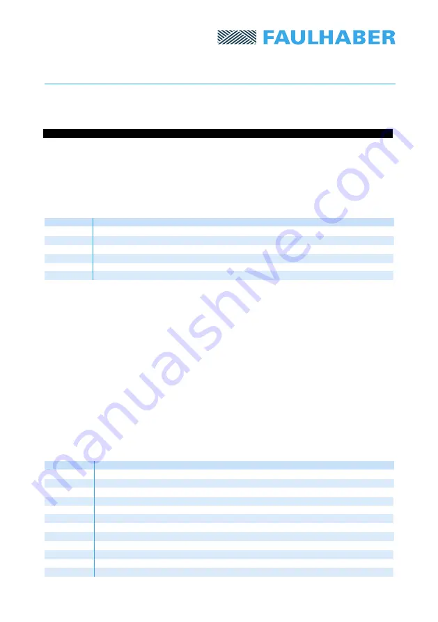 Faulhaber MCBL 05002 Series Operating Instructions Manual Download Page 26