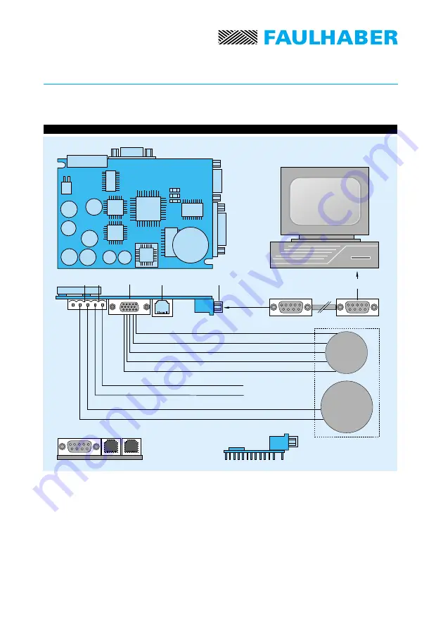 Faulhaber MCBL 3603 Series Operating Instructions Manual Download Page 10