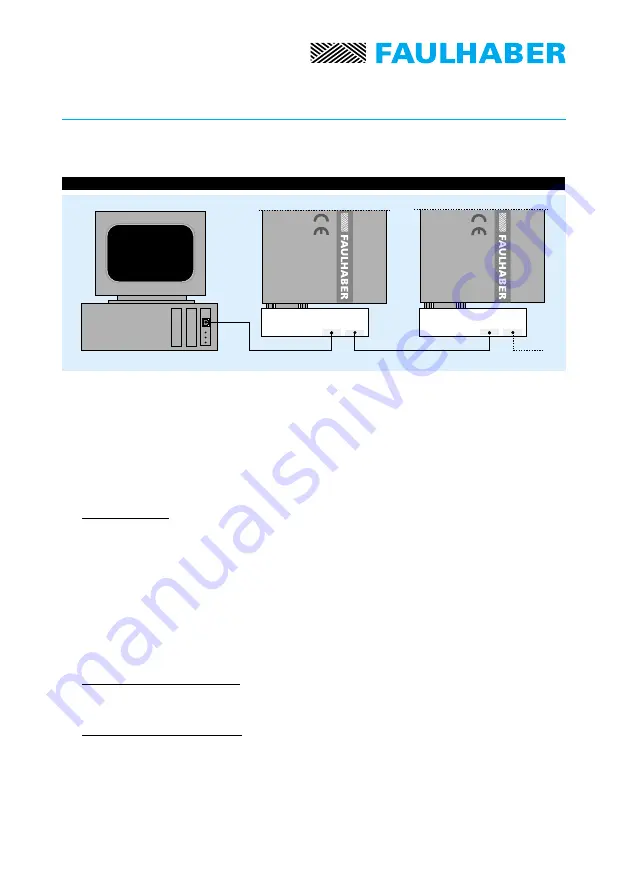 Faulhaber MCBL 3603 Series Operating Instructions Manual Download Page 40