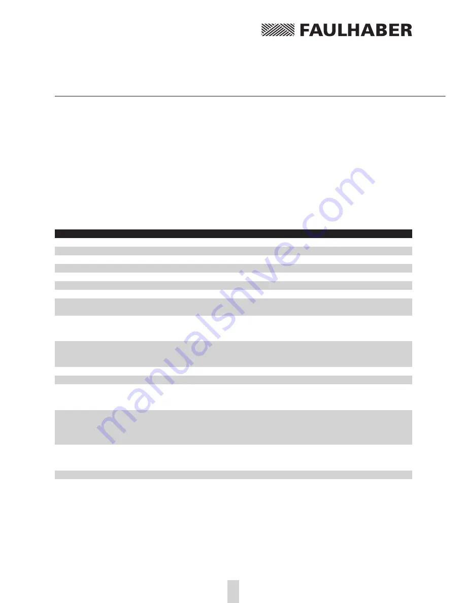 Faulhaber MCDC2805 series Instruction Manual Download Page 44