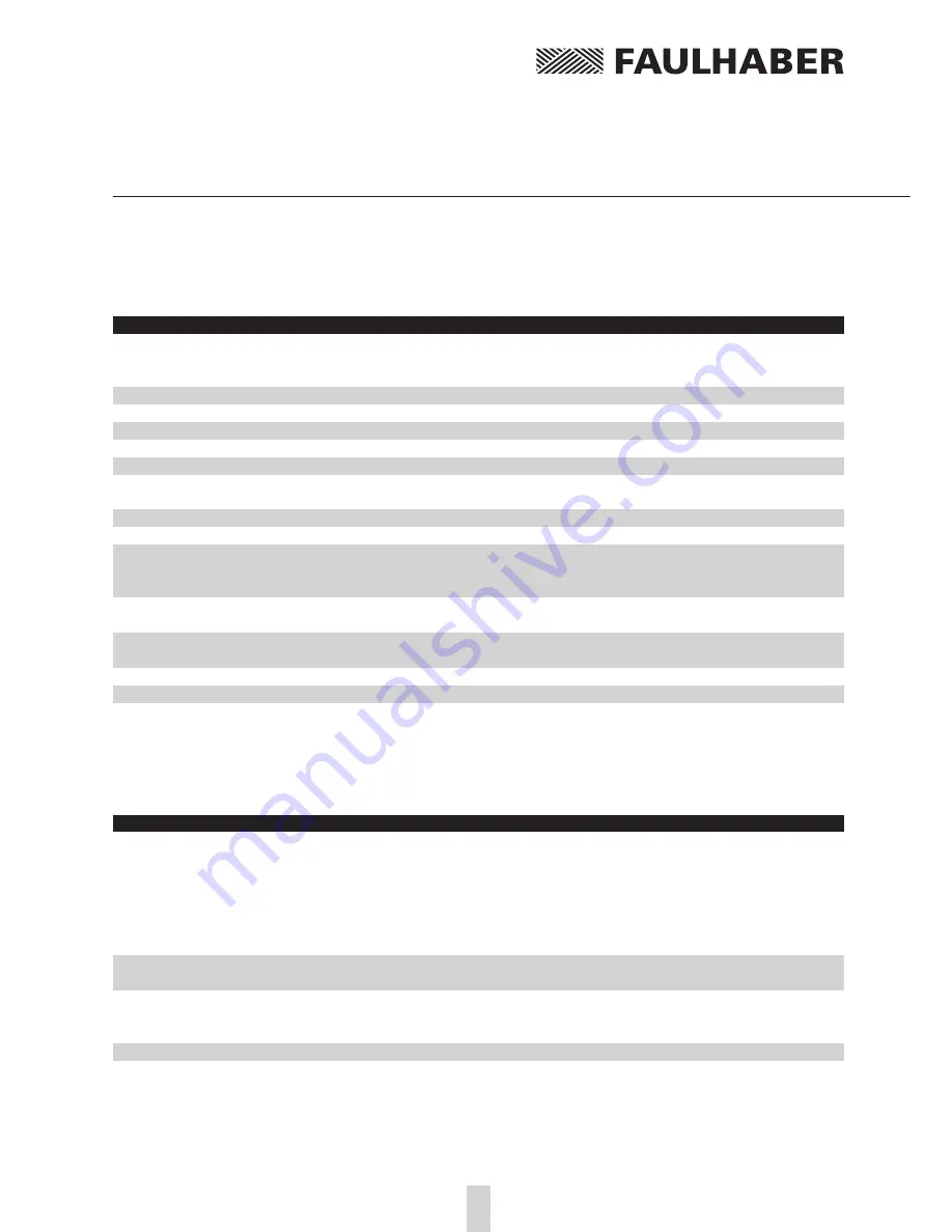 Faulhaber MCDC2805 series Instruction Manual Download Page 49