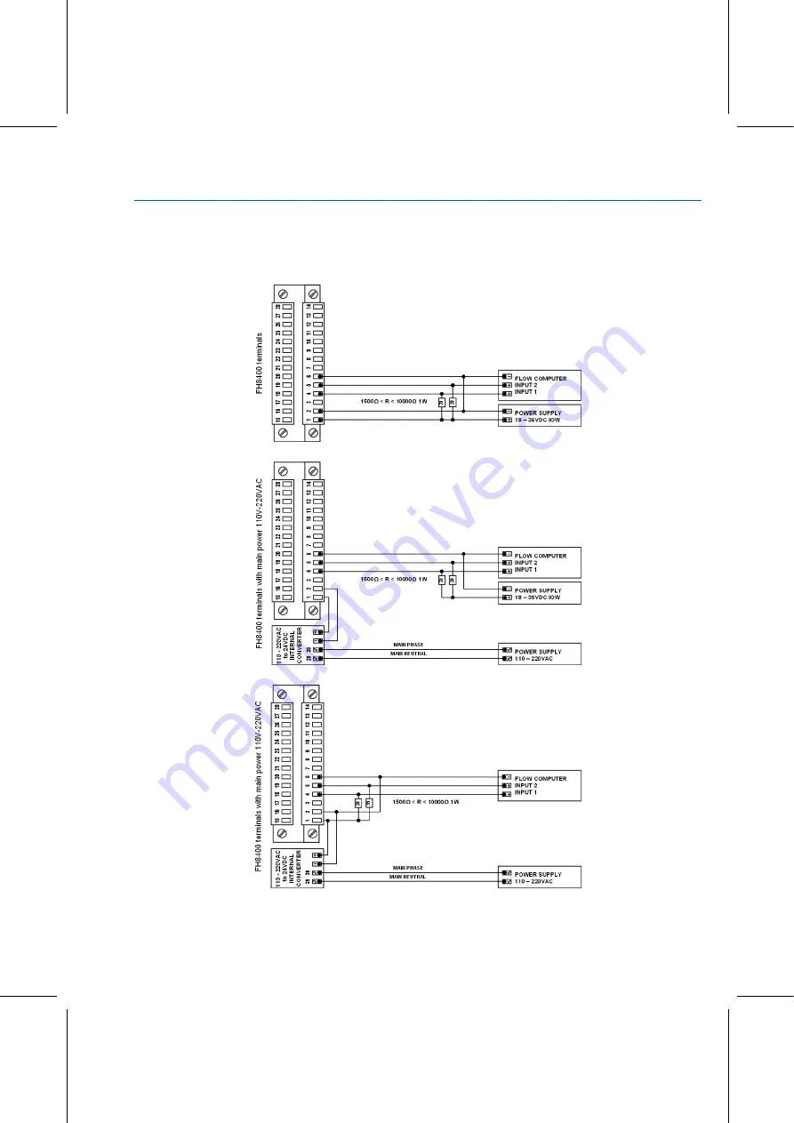 FAURE HERMAN FH8400 User Manual Download Page 33