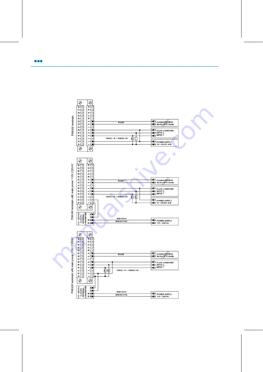 FAURE HERMAN FH8400 User Manual Download Page 36