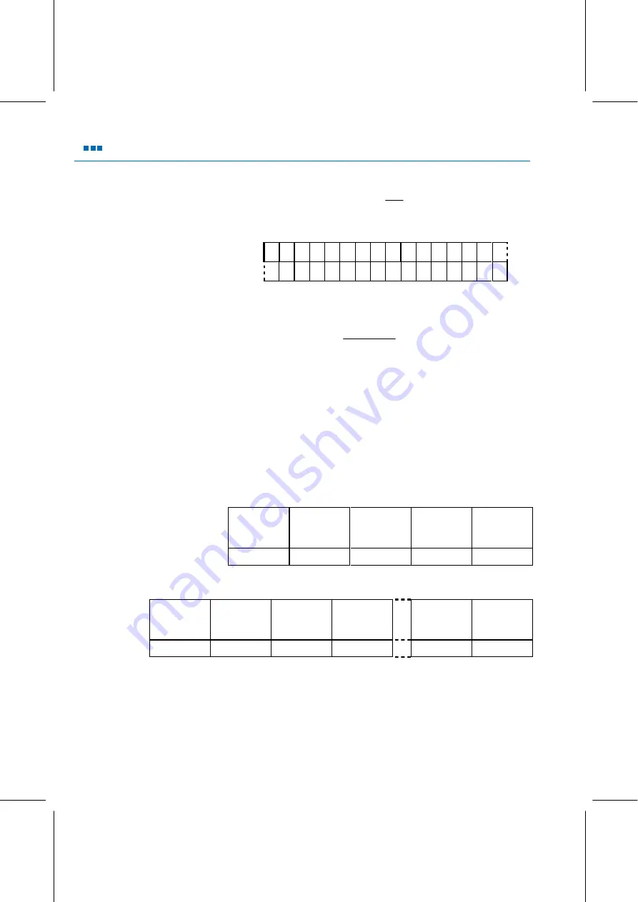 FAURE HERMAN FH8400 User Manual Download Page 68