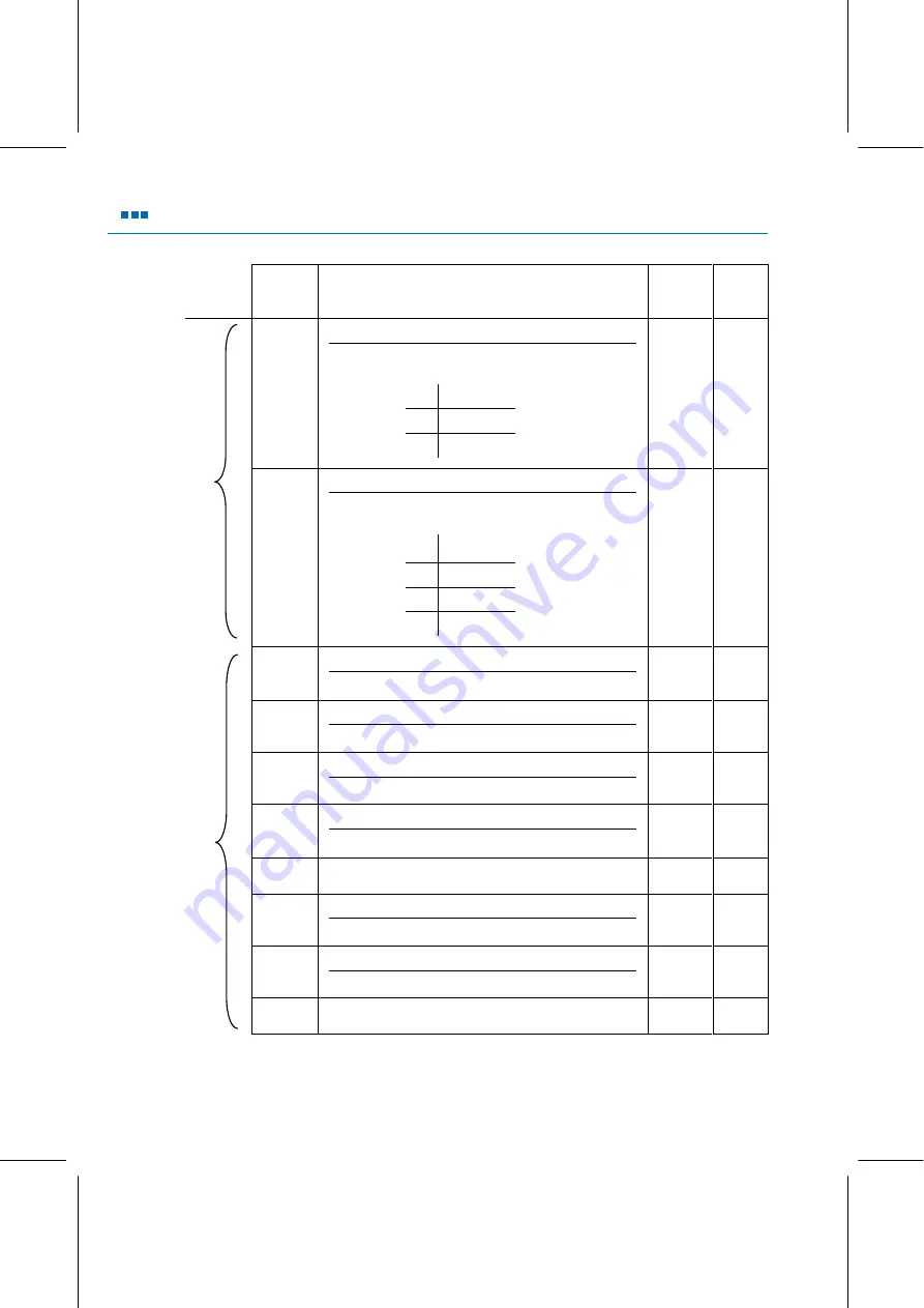 FAURE HERMAN FH8400 User Manual Download Page 72