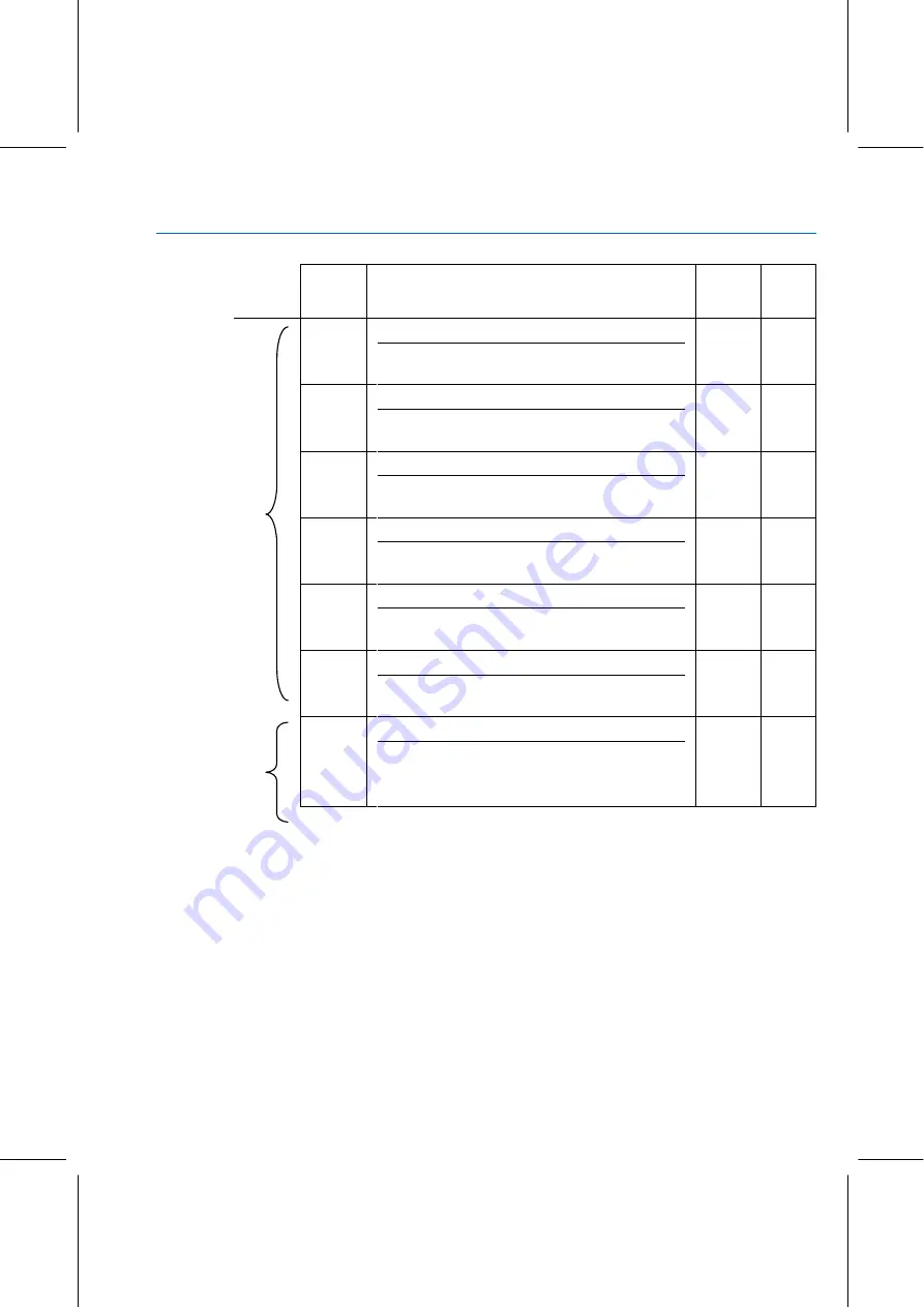 FAURE HERMAN FH8400 User Manual Download Page 73