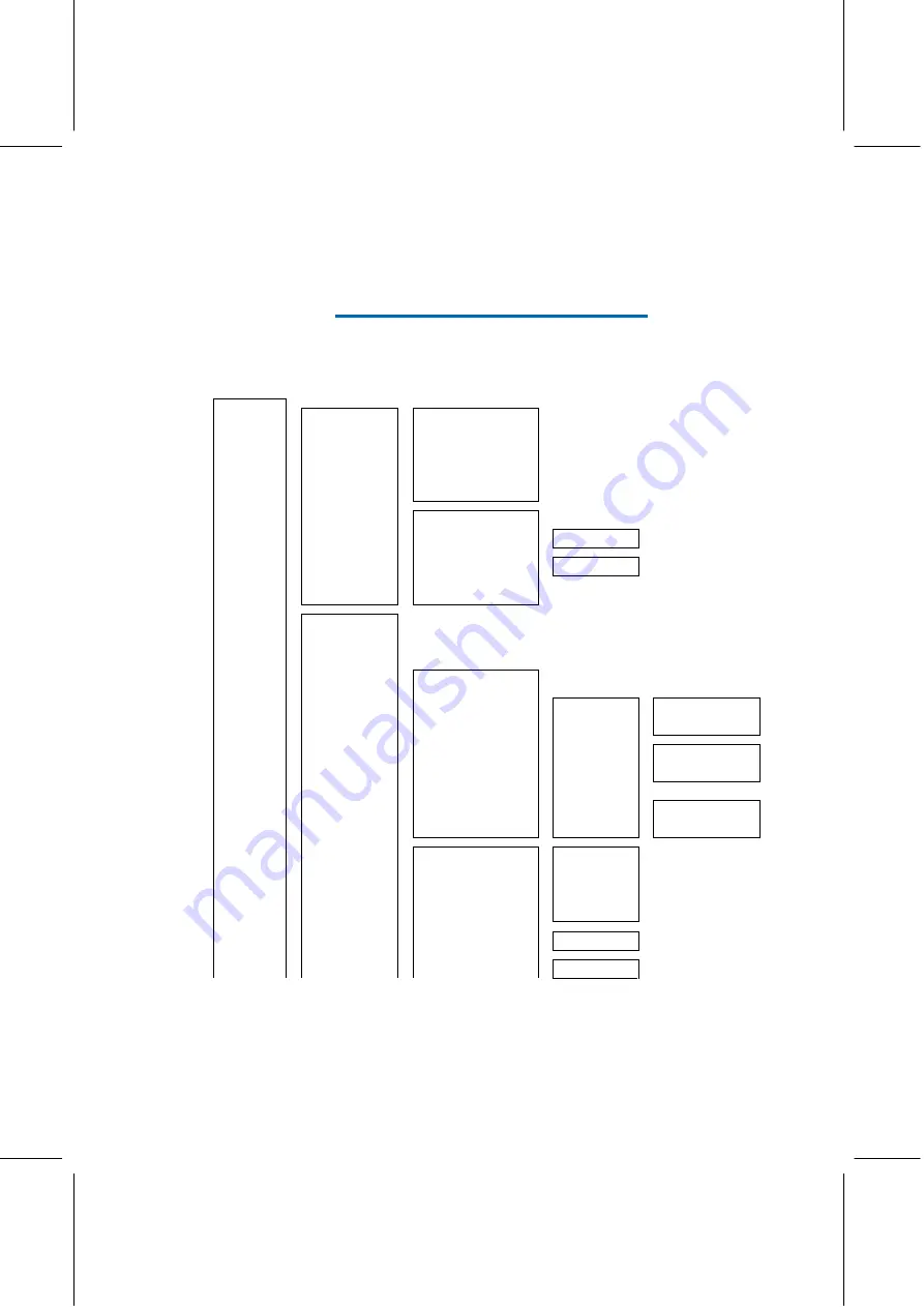 FAURE HERMAN FH8400 Скачать руководство пользователя страница 95