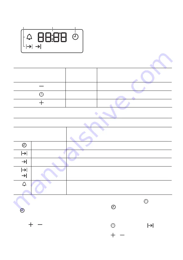 FAURE FOA25701XU Скачать руководство пользователя страница 7