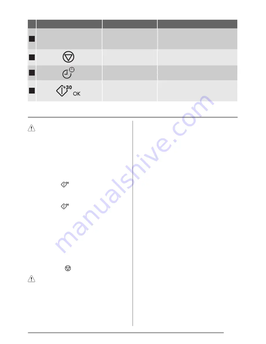 FAURE FSG25224 User Manual Download Page 23