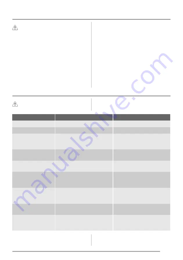 FAURE FSM17100 User Manual Download Page 21