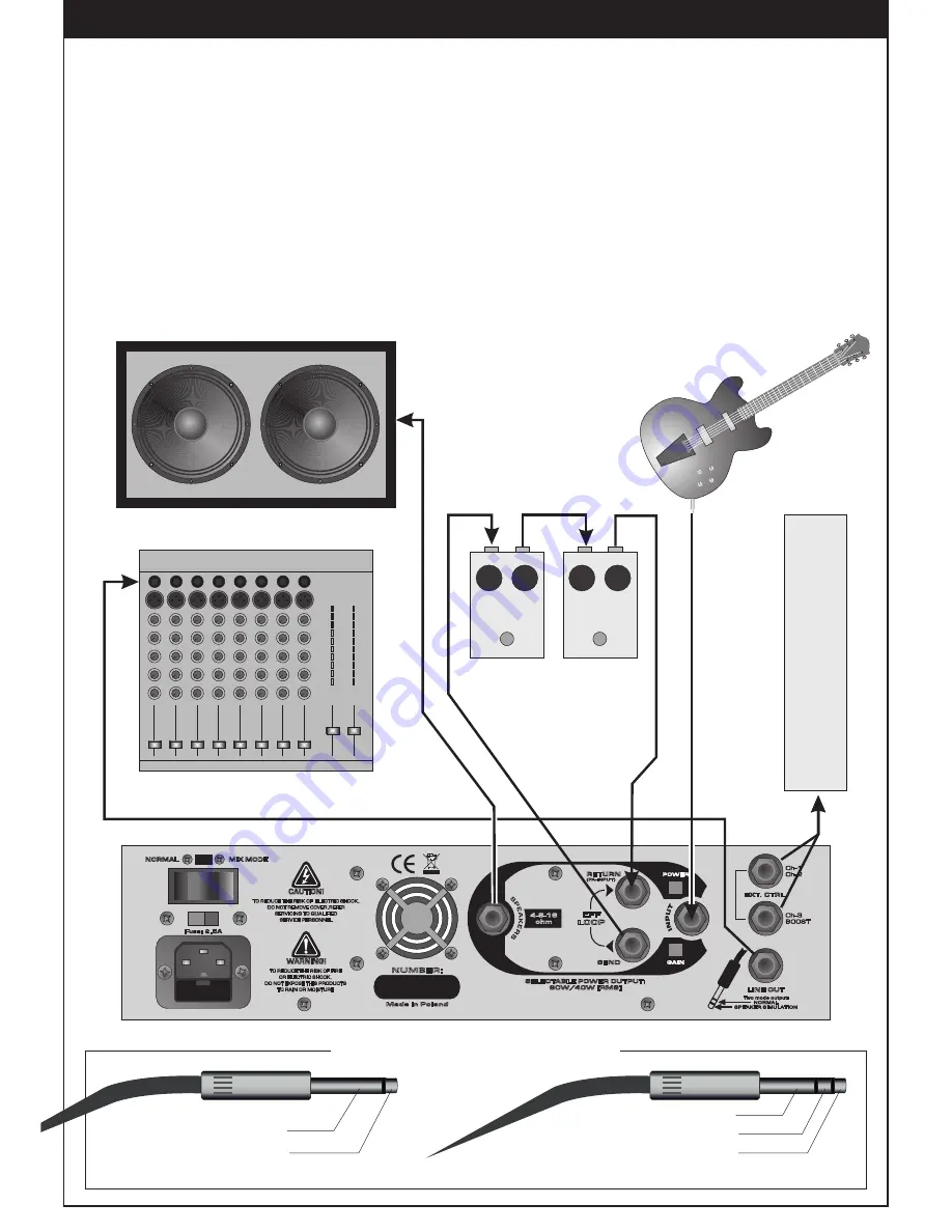 Faurus Stomp-Head 5 Скачать руководство пользователя страница 6