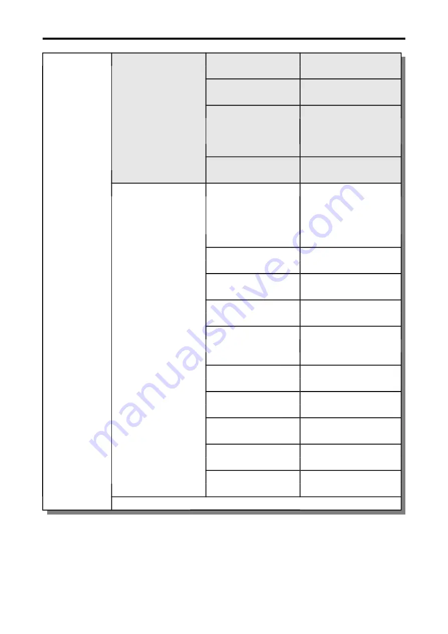 Fauser Elektrotechnik 250 Manual Download Page 10