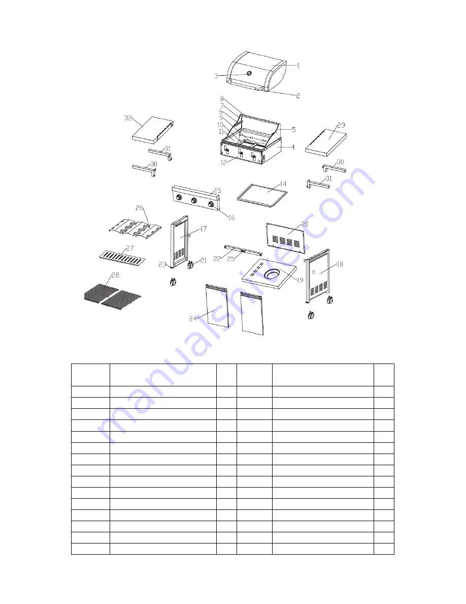 Favells Bronzgrill 1 Use And Care Manual Download Page 3