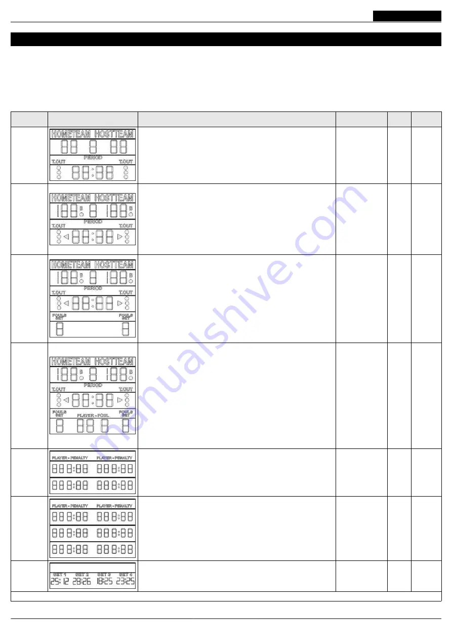 Favero Electronics 236N Скачать руководство пользователя страница 35