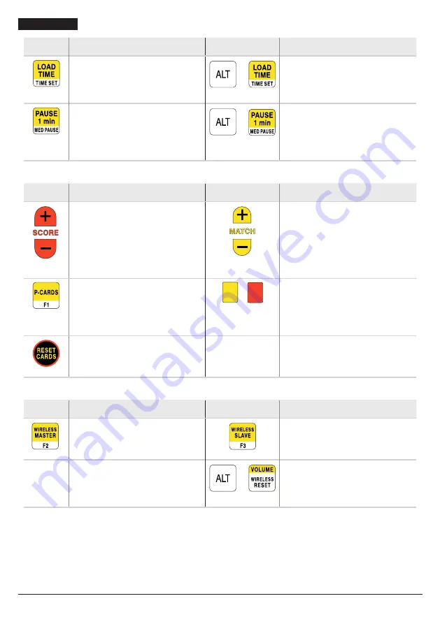 Favero Electronics 938-02 Installation, Usage And Maintenance Manual Download Page 44