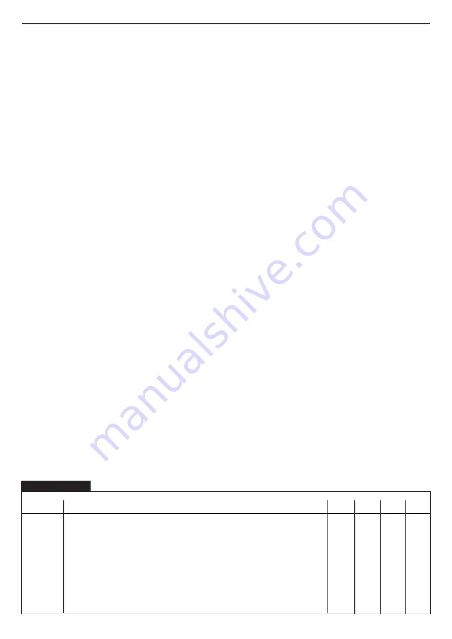 Favero Electronics PS-K User Manual Download Page 9