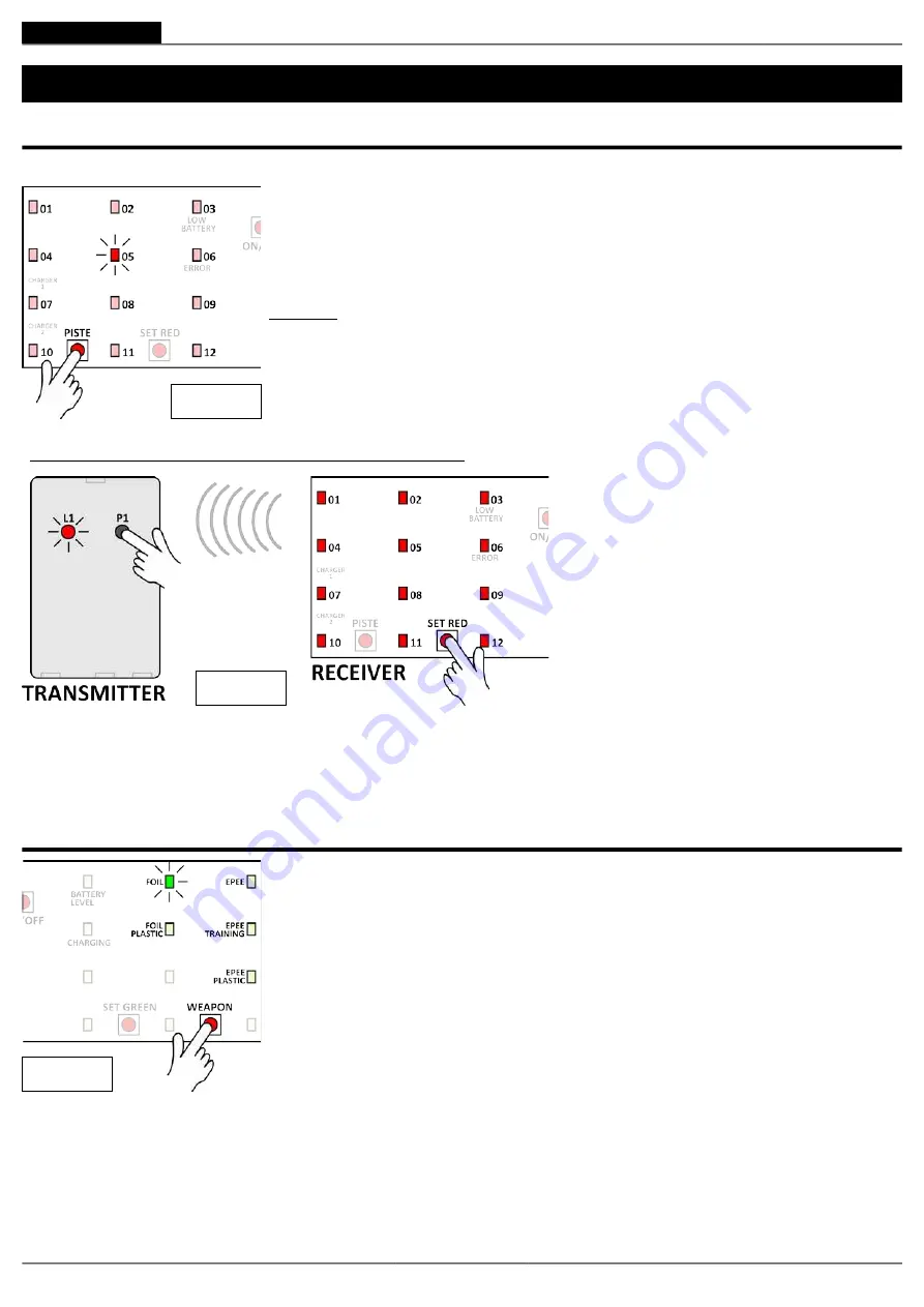 Favero 897-01 Manual Download Page 24