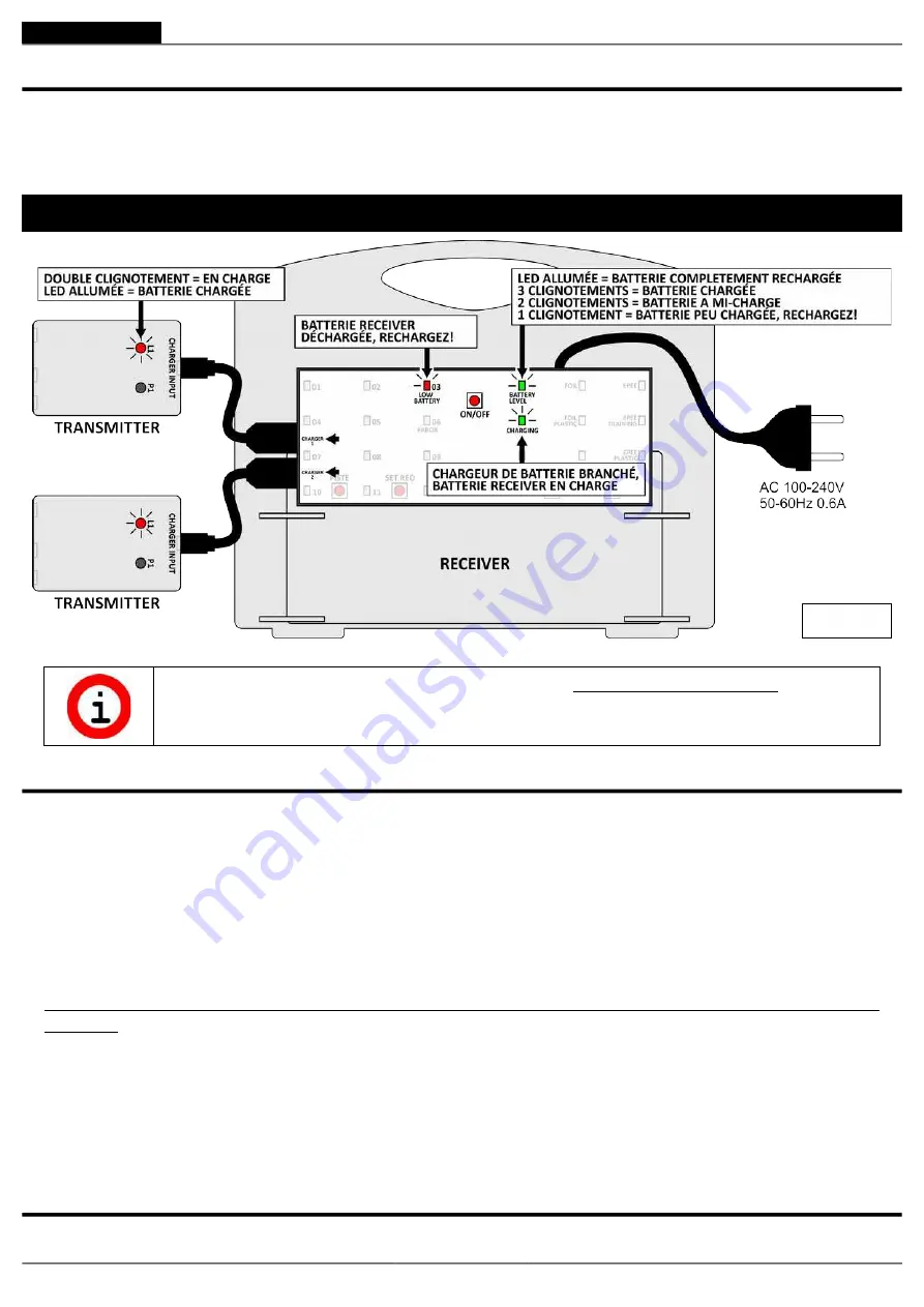 Favero 897-01 Manual Download Page 38