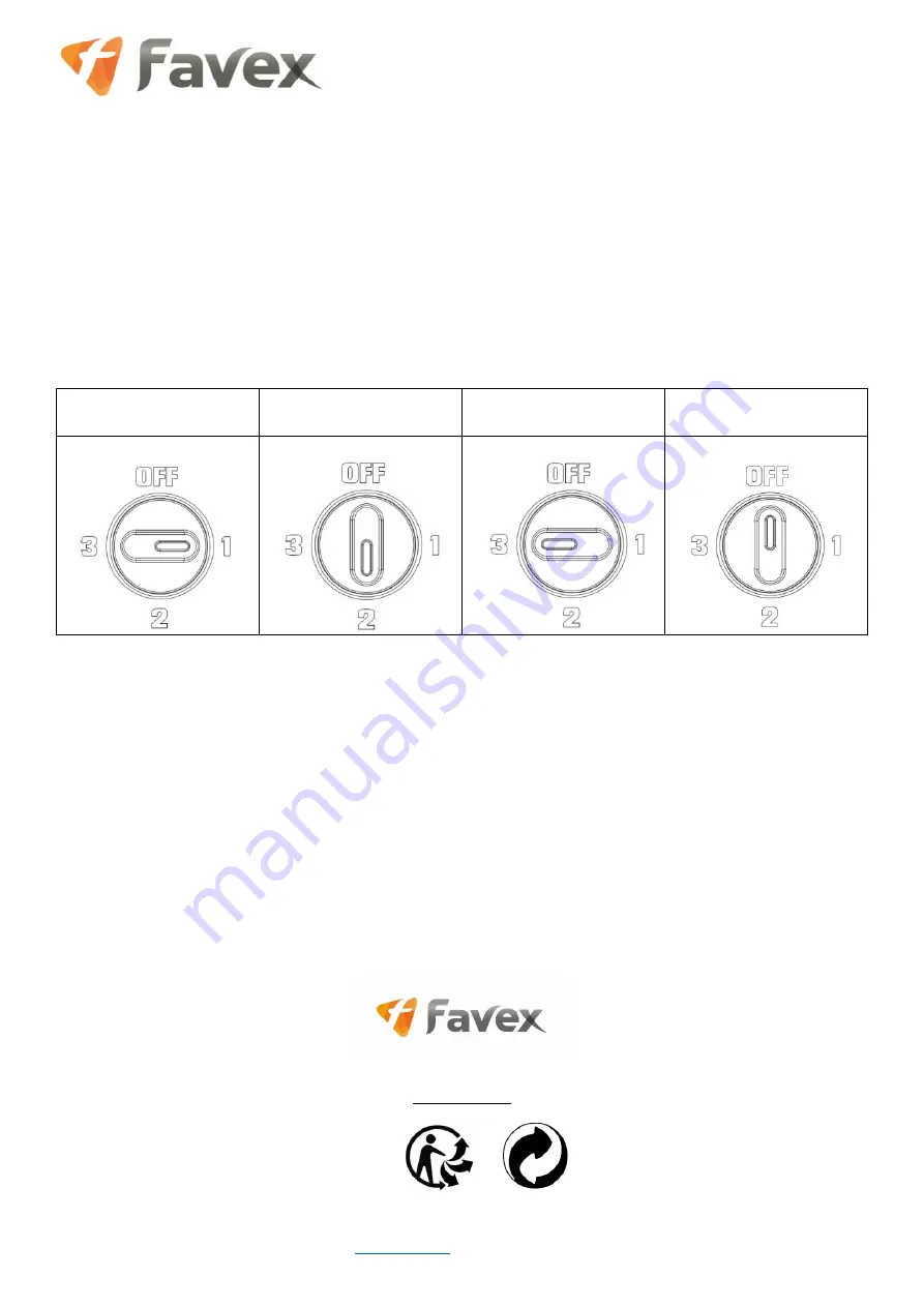 favex 8522095 Скачать руководство пользователя страница 27