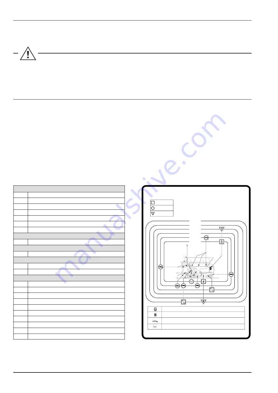 Fayat Group DYNAPAC F80W Service Book Download Page 12