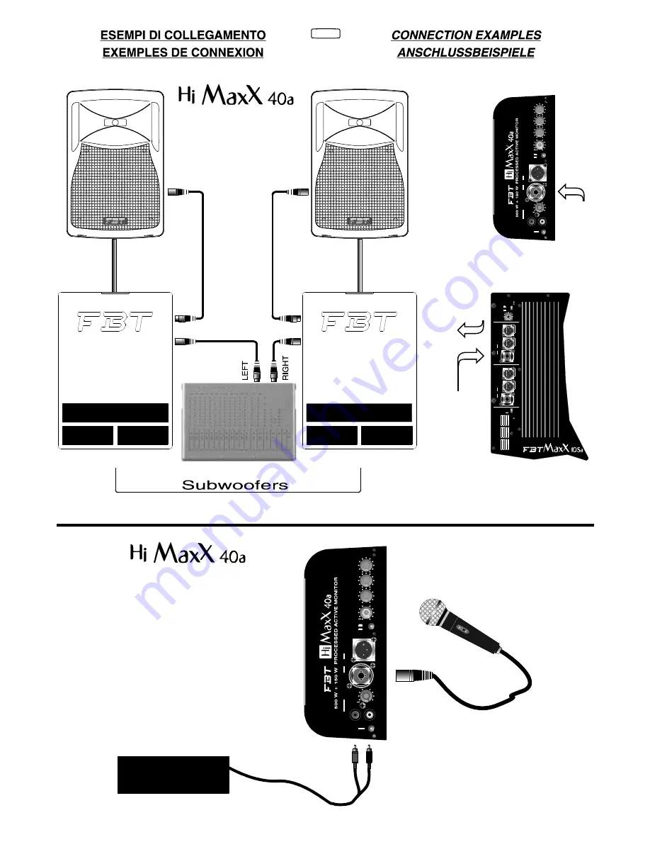 Fbt HiMaxX 40 Operating Manual Download Page 6