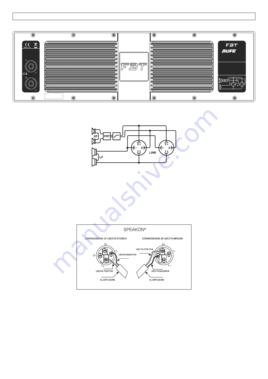 Fbt Muse 210L Скачать руководство пользователя страница 7