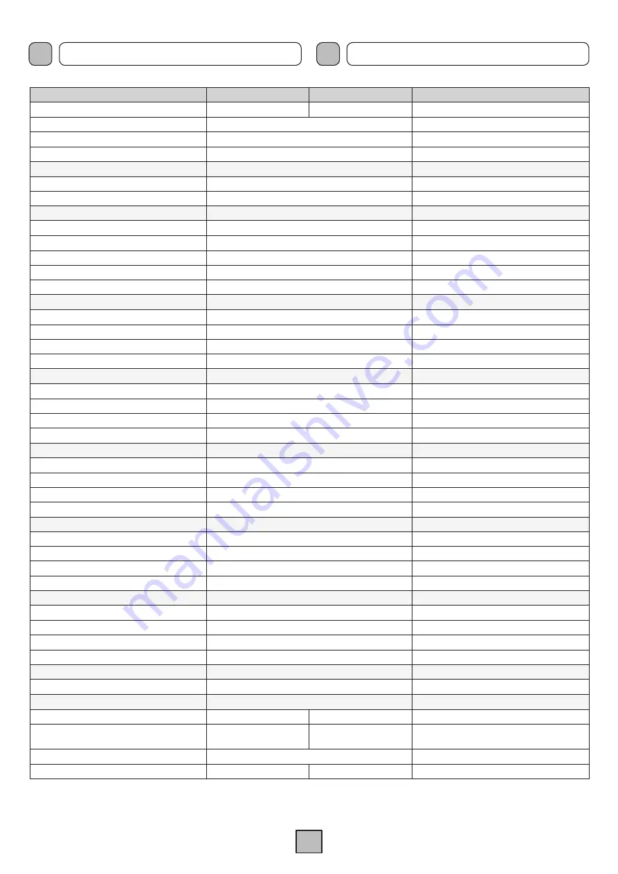 Fbt MXA 1060 Instructions For Use Manual Download Page 10